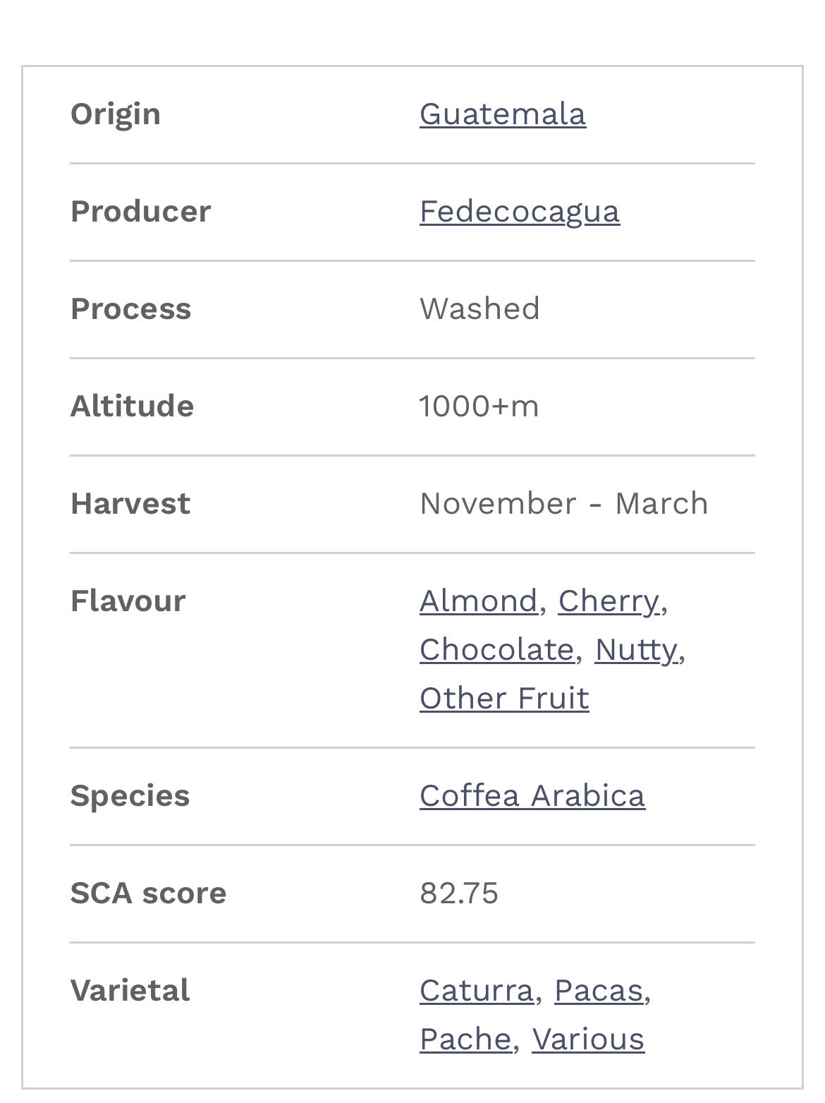 Guatemala SHB Single Origin Coffee - Beans or Ground 200gr